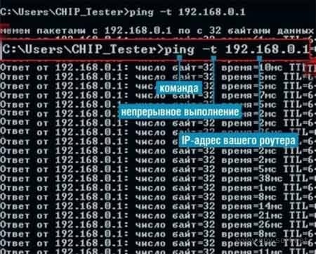Как починить домашнюю WiFi сеть
