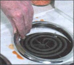 Очистка спиральной конфорки