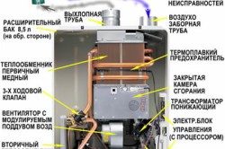 Схема газового котла