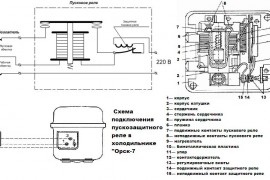 Ремонт холодильника своими руками без опыта