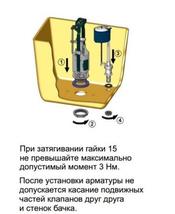 Установка в бачок новой сливной колонки