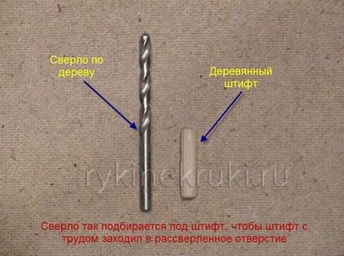 ремонт деревянной мебели