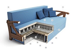 Как починить диван самому  mebel interer 