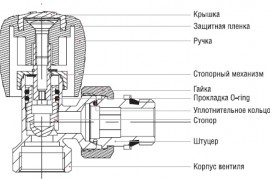 Что делать если протекает кран
