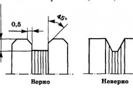 Ремонт коллектора электродвигателя