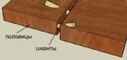 шкант