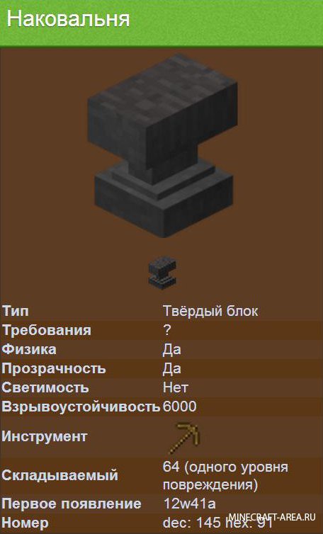 Наковальня в майнкрафт